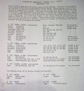 DaynaFile Approved Floppy Disk Drives Revision 1.6