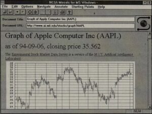 Apple Stock 1994-09-06
